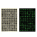 Car Button Luminous Sticker General PET Waterproof Wear-Resistant Car Sticker