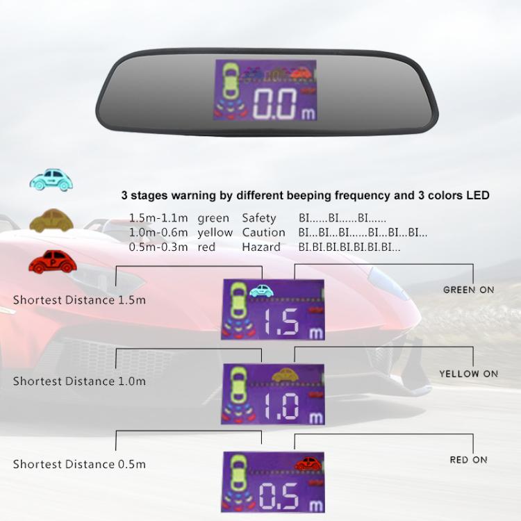 Wireless Radar with LED Display Automatic Alarm Reversing Assist