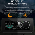 Car HUD Level Slope GPS Compass Altitude Display