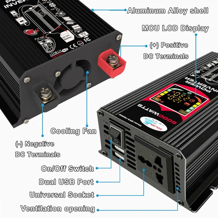 Home Solar Generator Inverter+30A Controller+18W 12V Solar Panel