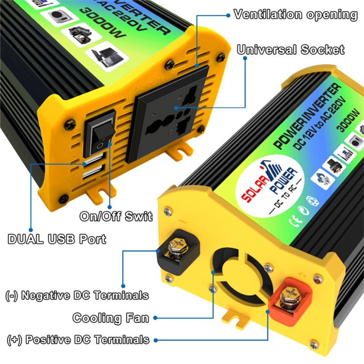 Home Solar Generator Inverter+30A Controller+18W 12V Solar Panel, Specification: