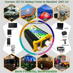 Home Solar Generator Inverter+30A Controller+18W 12V Solar Panel, Specification: