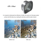 JUNESTAR Drone Filters For DJI FPV COMBO, Model: