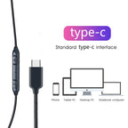 115 Type-C Digital Chip Wire-controlled Headphones
