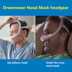 Universal Nasal Mask Elastic Band — view 7