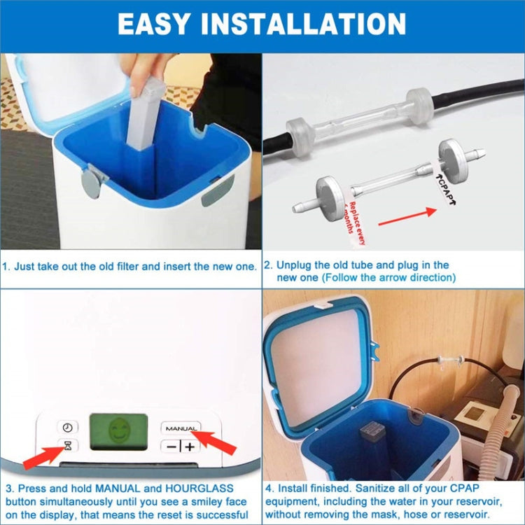 1024 Ventilator Disinfection and Sterilization Filter Kit For Soclean2