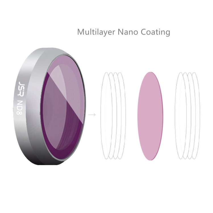 JSR For DJI Mavic 2 Zoom Filter Accessories, Spec:
