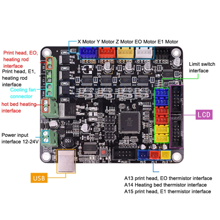 3D Printer Integrated Main Control Board