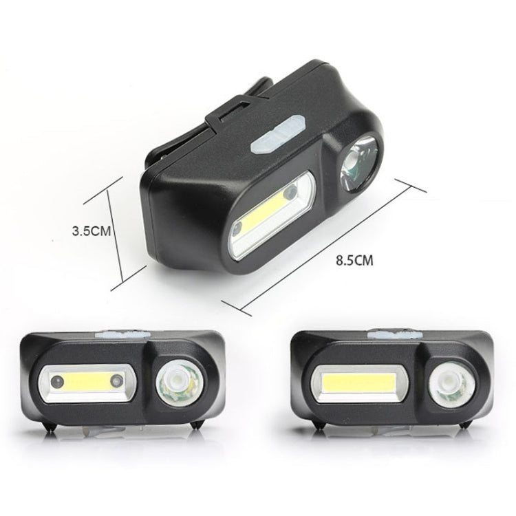 E-SMARTER USB Charging Headlight Outdoor Emergency Head Lamp, Style: Indication Version