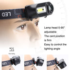 E-SMARTER USB Charging Headlight Outdoor Emergency Head Lamp, Style: Indication Version