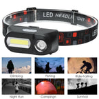 E-SMARTER USB Charging Headlight Outdoor Emergency Head Lamp, Style: Indication Version