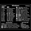 PC Reference Keyboard Shortcut Sticker Adhesive For PC Laptop Desktop