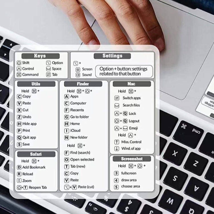 5 PCS PC Reference Keyboard Shortcut Sticker Adhesive for PC Laptop Desktop — For Mac Shortcuts