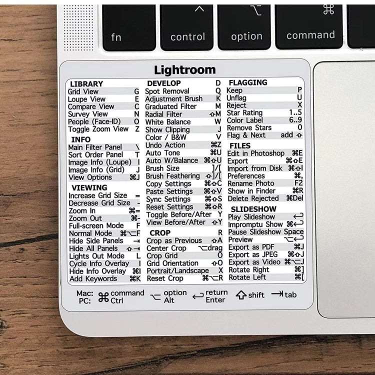 5 PCS PC Reference Keyboard Shortcut Sticker Adhesive for PC Laptop Desktop — Keys