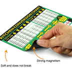 Kitchen Condiment Recipe Conversion Chart Magnetic Waterproof Sticker — view 4