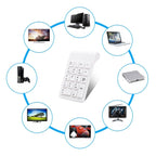 Mini 2.4G Wireless Numeric Keypad