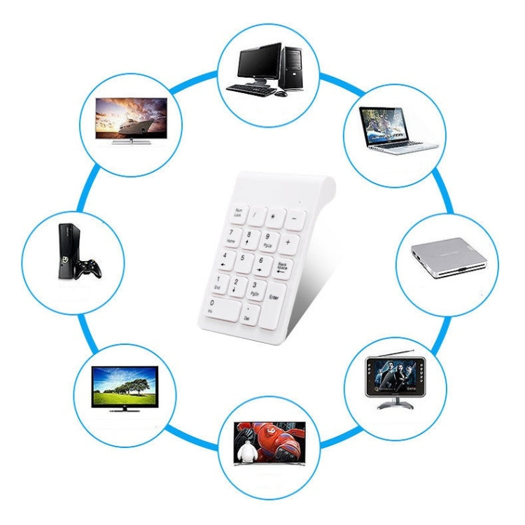 Mini 2.4G Wireless Numeric Keypad