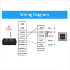 Infrared Induction Contact-free Access Control Door Open Button