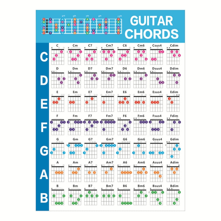 G625 Paper Chord Score Guitar Chord Fingering Exercise Chart