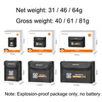 Battery Explosion-proof Bag For DJI Avata