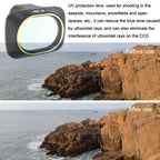 JUNESTAR For Mavic Mini / Mini 2 Filters, Style: