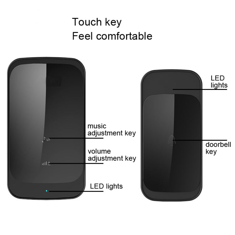 C03 1 For 1 Home Wireless Waterproof Touch Sensor Doorbell — EU Plug Black