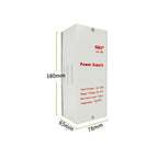 GBU Access Control Special Power Controller