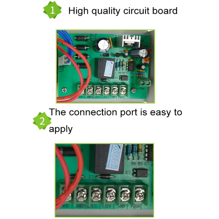 GBU Access Control Special Power Controller