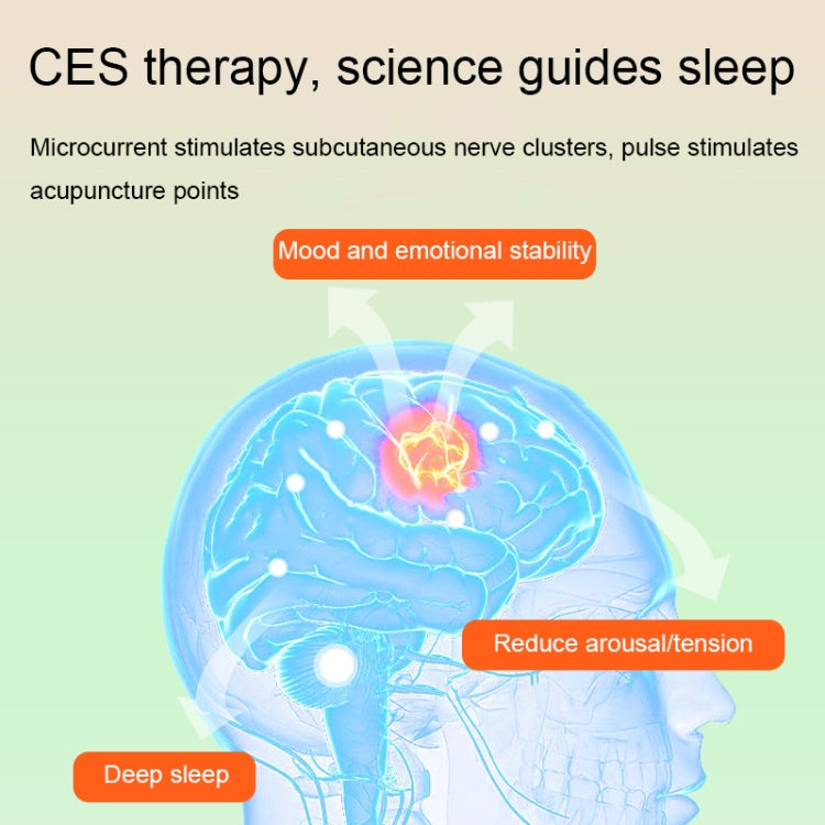 M006 CES Microcurrent Pulse Handheld Sleep Aid Home Physiotherapy Sleep Aid — view 6