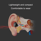 TWS In-Ear Sound Amplifier For Elderly Hearing Aid Headphones — view 5