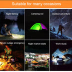 105 Solar Rechargeable LED Bulb Light Camping Light Emergency Light with Flashlight Function — view 7