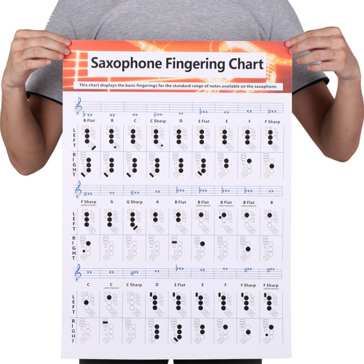 Coated Paper Saxophone Fingering Chord Diagrams Saxophone Practice Figure