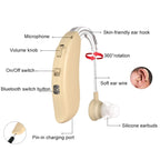 GM-301 Hearing Aid Rechargeable Sound Amplifier, Spec: — view 12