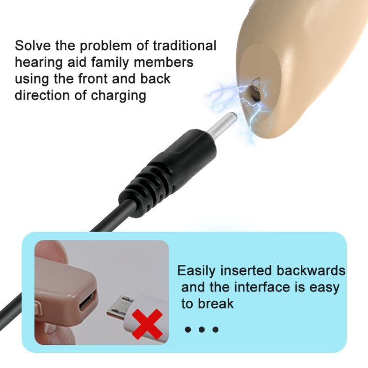 GM-301 Hearing Aid Rechargeable Sound Amplifier, Spec: — view 13