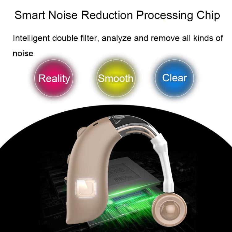 GM-105 Smart Noise Cancelling Ear-hook Rechargeable Elderly Sound Collector, Spec: — Skin Color