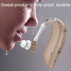 GM-105 Smart Noise Cancelling Ear-hook Rechargeable Elderly Sound Collector, Spec: — view 8
