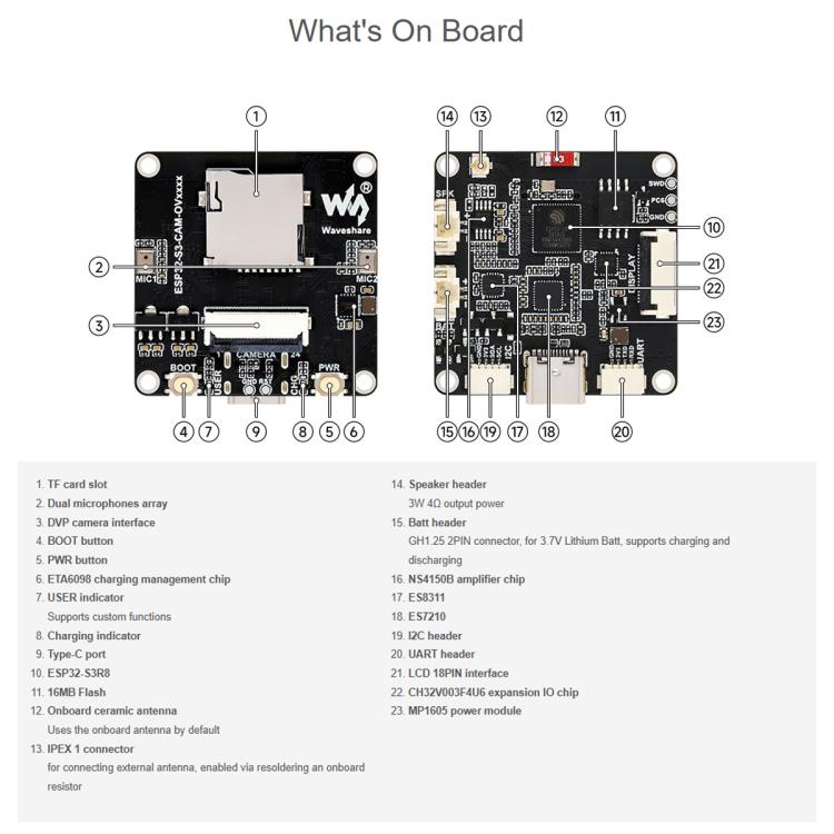 Waveshare ESP32-S3 AIoT Camera Development Board