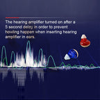 Z-300 TWS Rechargeable Sound Amplifier Deaf Hearing Aids — view 5