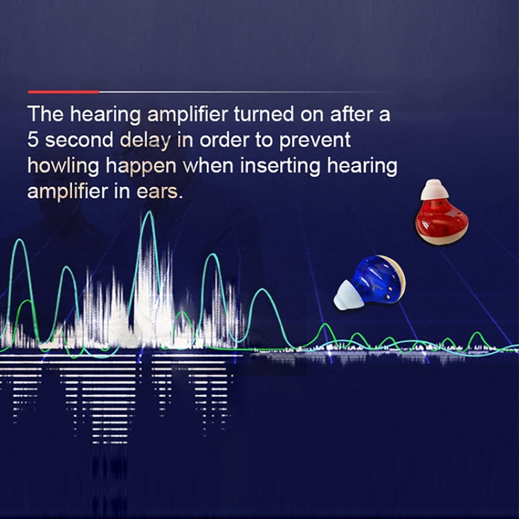 Z-300 TWS Rechargeable Sound Amplifier Deaf Hearing Aids — view 5