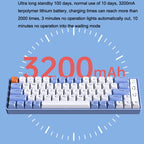 LANGTU GK65 65 Keys Wireless / Bluetooth / Wired Three Model Game Mechanical Keyboard, Cable Length: 1.5m