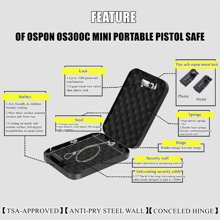 Fingerprint / Password Metal Anti-theft Car Safety Box Valuables Storage Safety Box