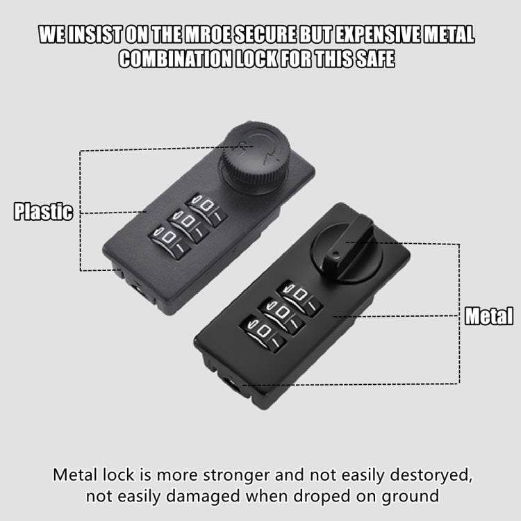 Fingerprint / Password Metal Anti-theft Car Safety Box Valuables Storage Safety Box