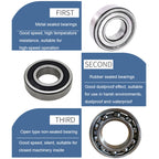 20pcs 25x47x12mm Deep Groove Ball Bearing Motor Machinery Special Bearings — view 4