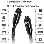 EMK Digital Optical Fiber Audio Cable Amplifier Audio Line, Length — view 8