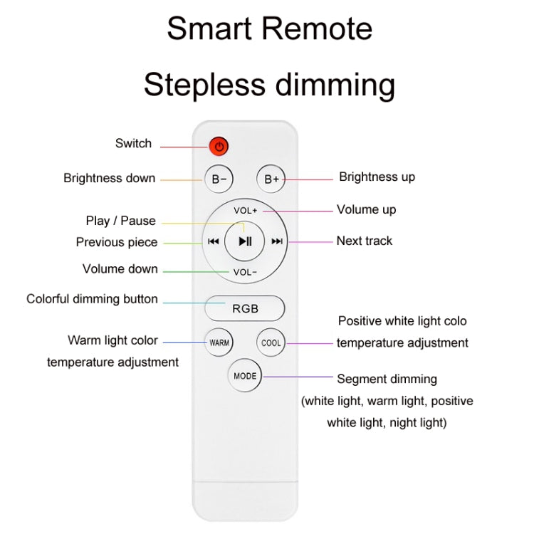 Remote Control Bluetooth LED Ceiling Lamp RGB Music Rhythm Color Changing Lamp — view 5