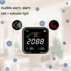PTH-9C Gas Detector Infrared Carbon Dioxide Detector Temperature And Humidity Meter — view 7