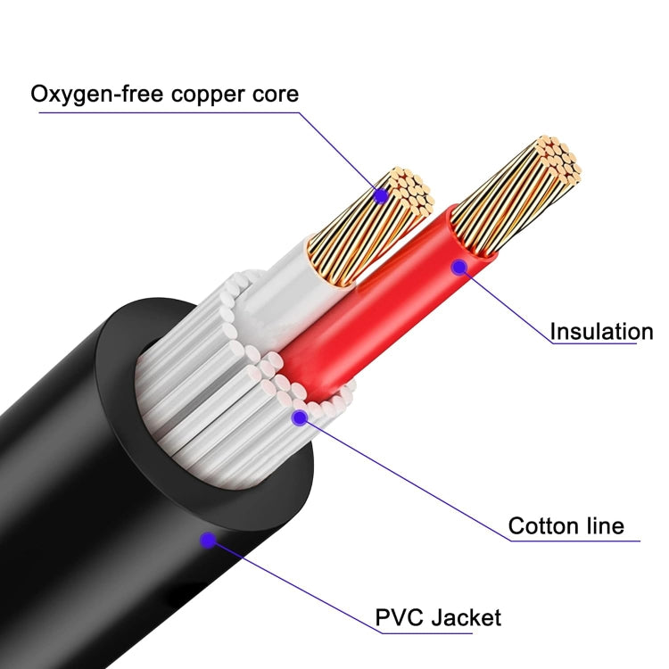 Audio Cable — view 8