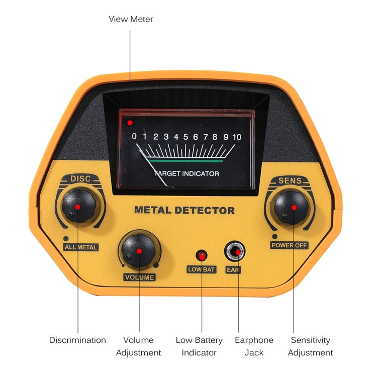 GTX5030 Underground Metal Detector — view 3