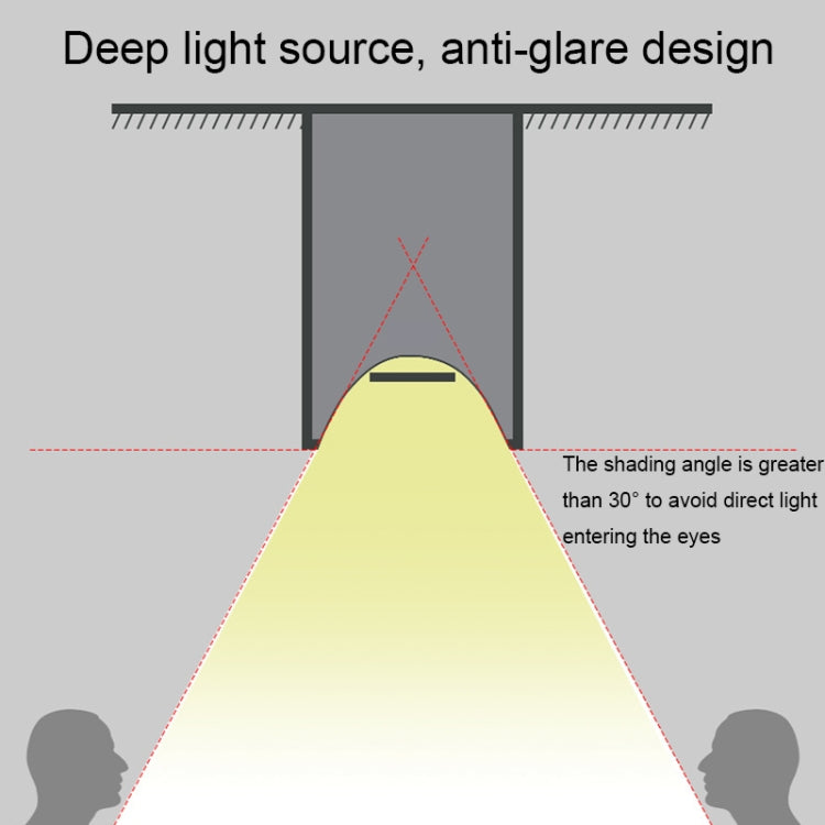 TL005 Recharging Background Wall LED Spotlights Gallery Decorative Lights — view 8