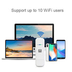 4G WIFI Dongle Network Card Router Portable Wireless Hotspot